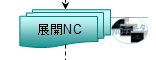 WJNC