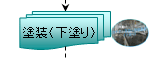 hihj