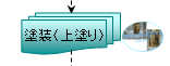 hihj
