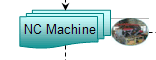 NC machine