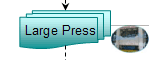 Large Press