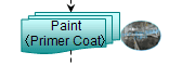 Paint (Primer Coat)