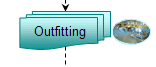 Outfitting