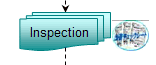 Inspection