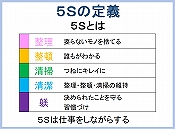 5r̒`