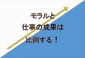 Ǝd̐ʂ