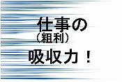 d̋z