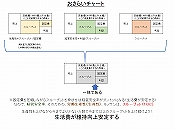 炢`[g