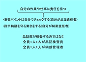 ̍ƂdɐӔC