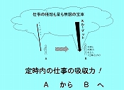 d̎ނʂ