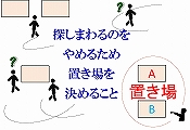 T܂̂