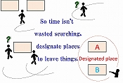 T܂̂