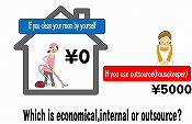 ő|
