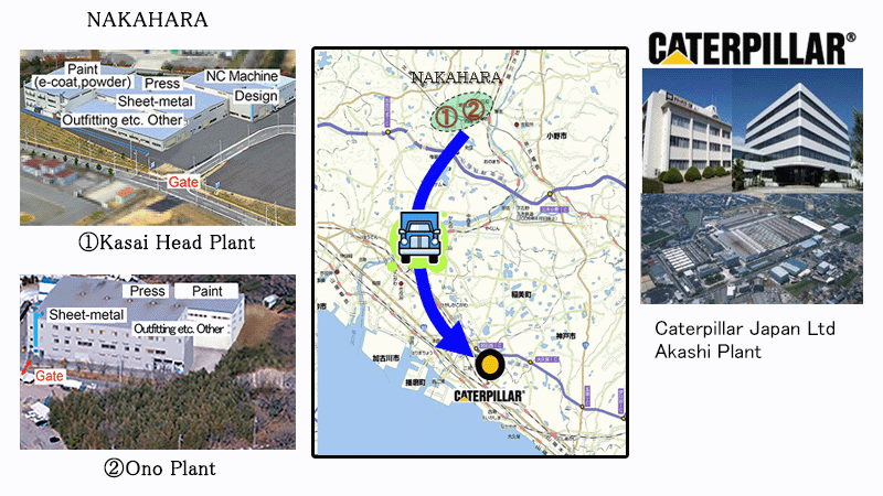 Transport CAT transportation 40 minutes