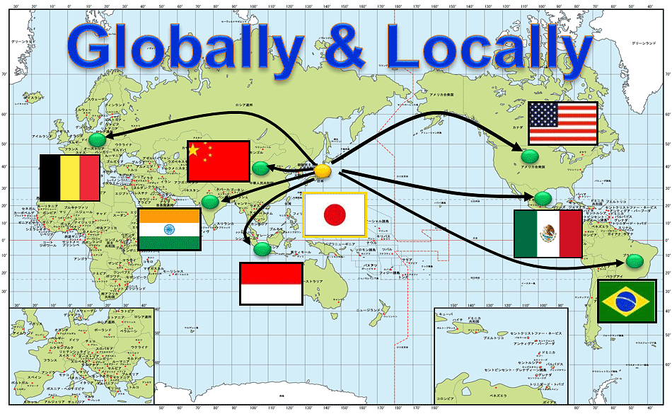 Globally & Locally